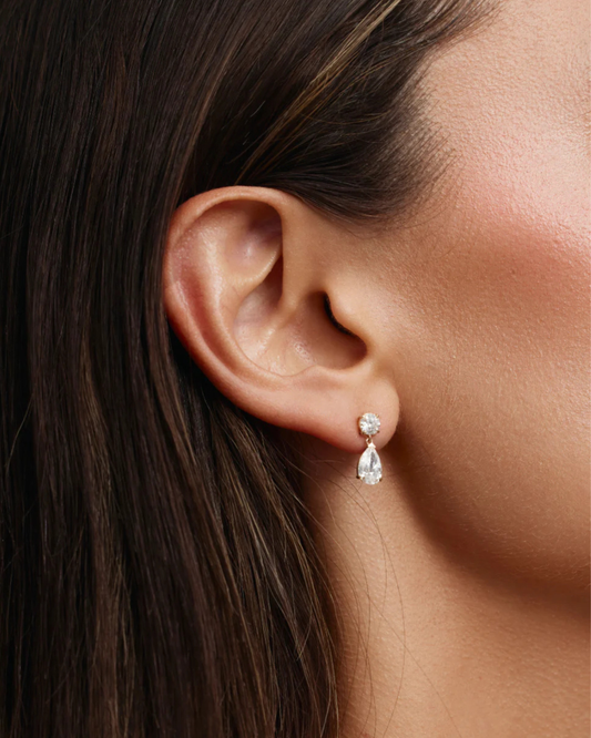 1.0 CT Round Bezel Solitaire Lab Grown Diamond Earrings