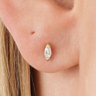 1.0 CT Round Bezel Solitaire Lab Grown Diamond Earrings