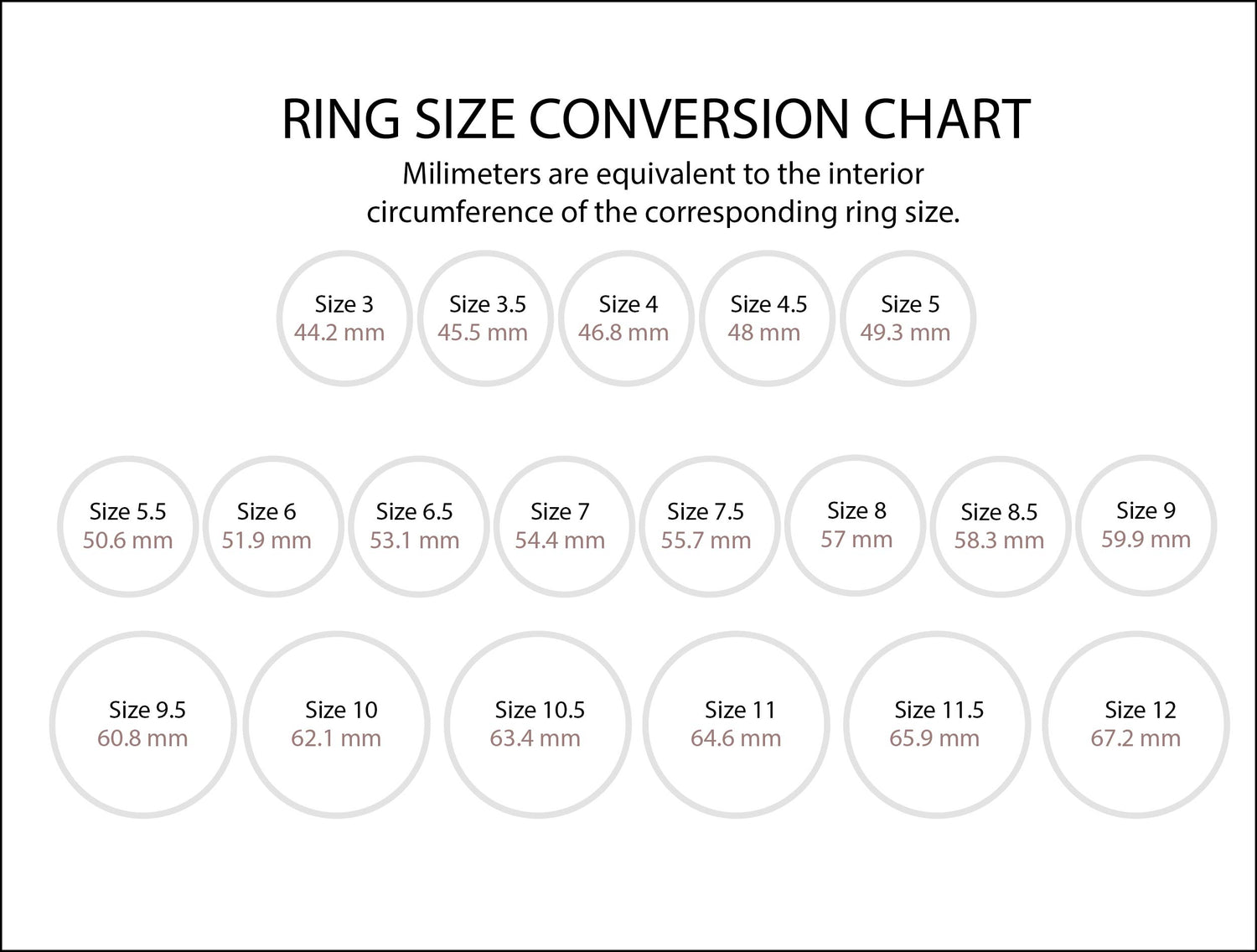Mastering Ring Sizes: A Comprehensive Measurement Guide – Poet Robson
