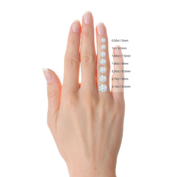 1.25 TCW Round Shaped Moissanite 5 Stones Wedding Band 1